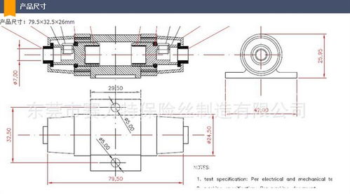 AGU-H汽车音响保险丝座 选购指南、价格解析与厂家直供